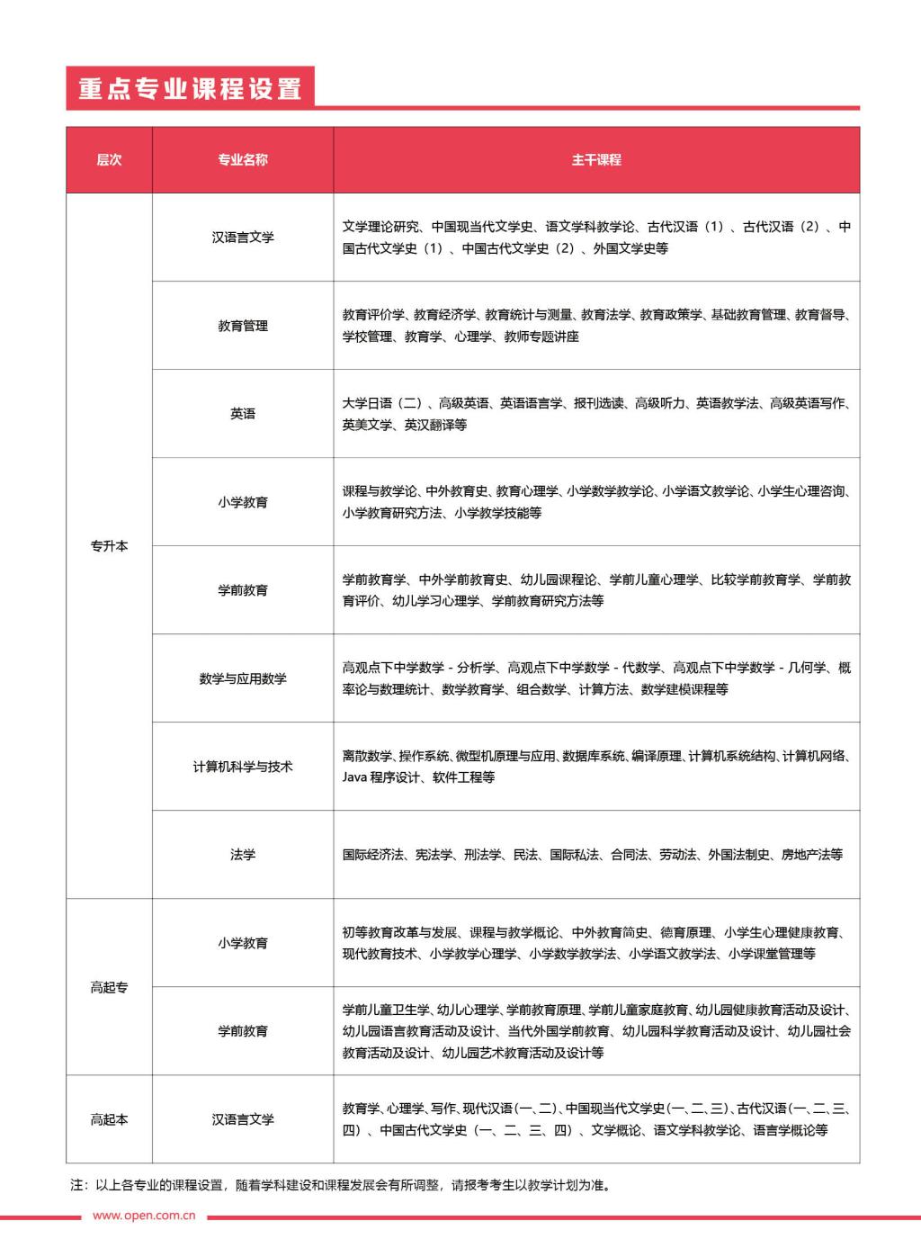 授权欧博真人官方官网安全访问中心及招
